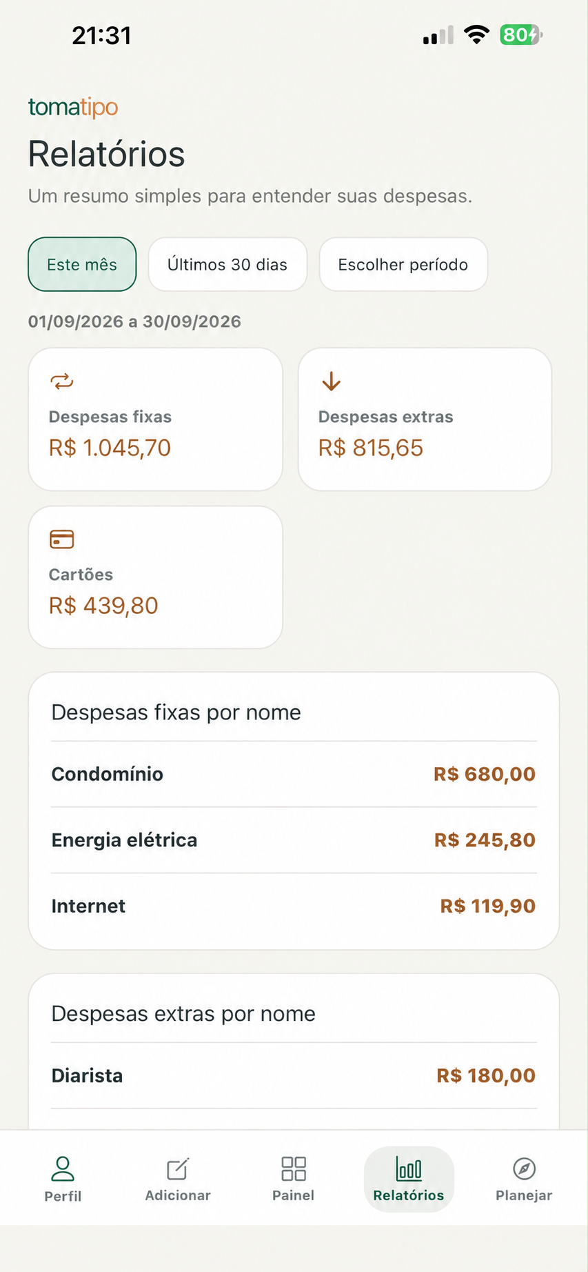 Relatórios financeiros do tomatipo